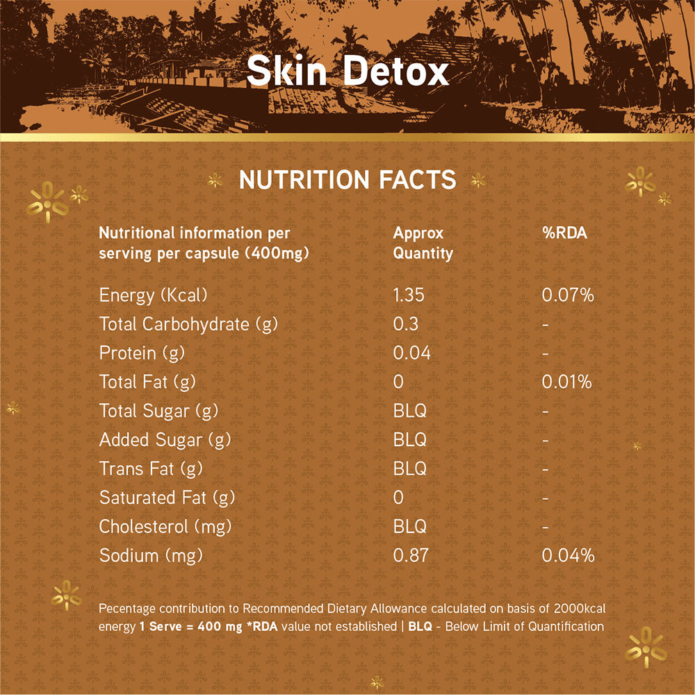 SKIN DETOX